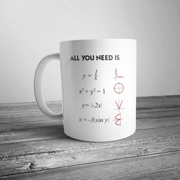 Чашка с формулами "All you need is love"
